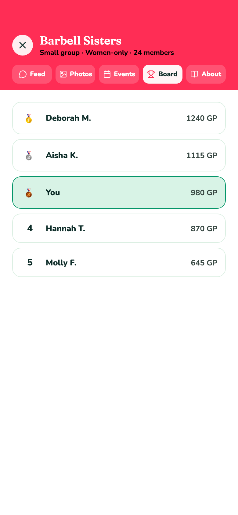 A community leaderboard inside Moovio